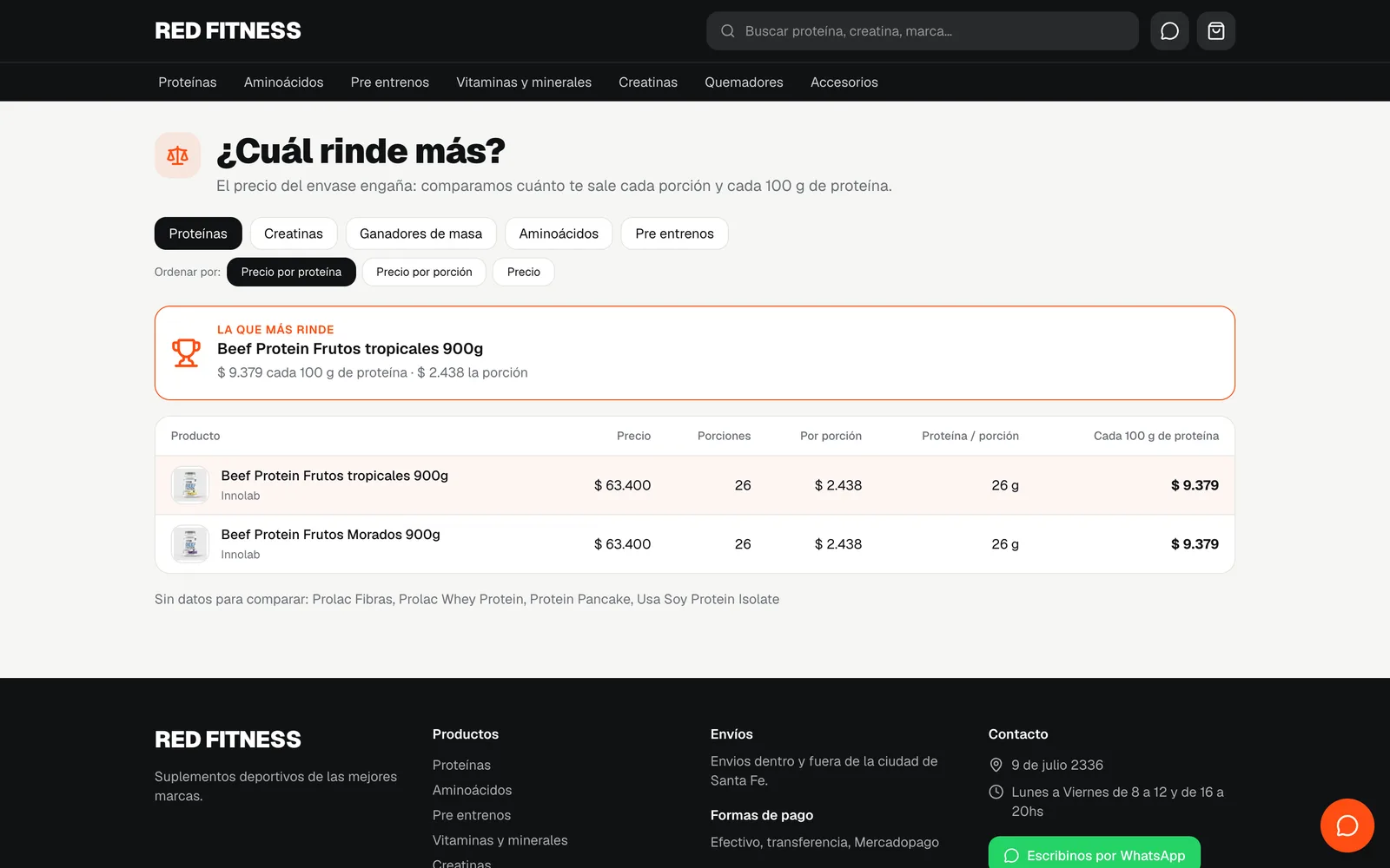 Comparador de proteínas de la tienda
