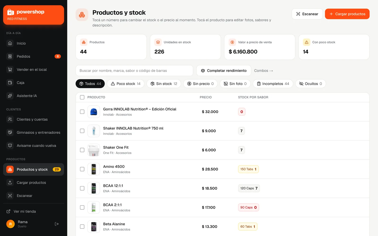Productos y stock en el panel